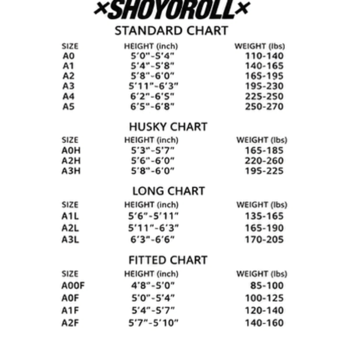 Shoyoroll Batch 114 RVCA x DPM olive BJJ gi size chart