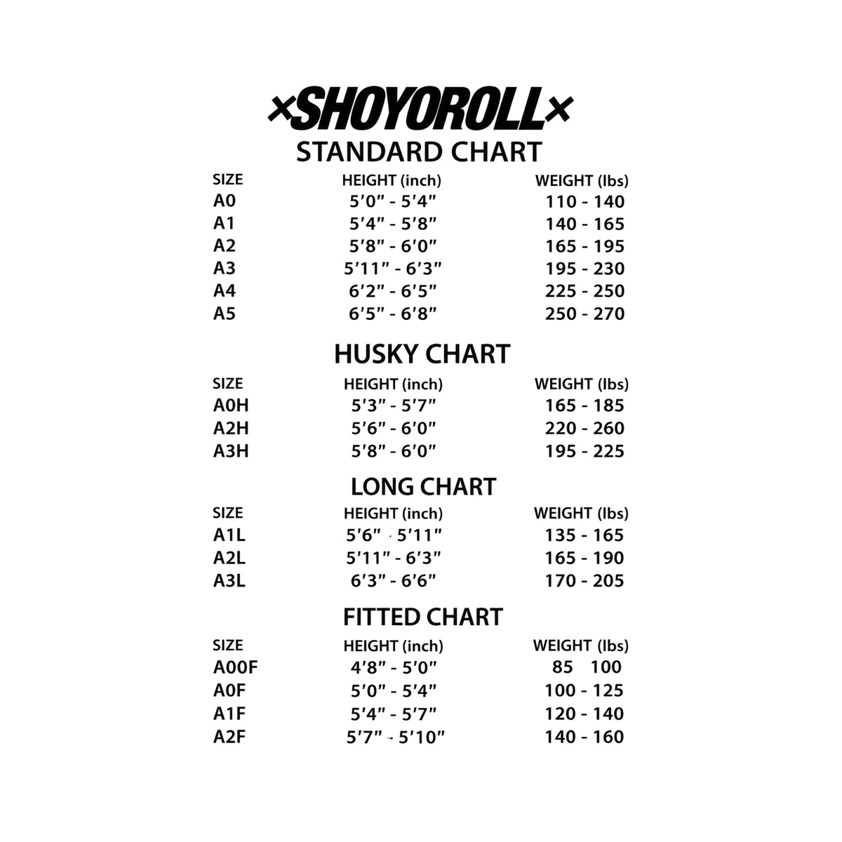Shoyoroll Batch 16 Forever Rolls BJJ Gi size chart with standard, husky, long and fitted sizes