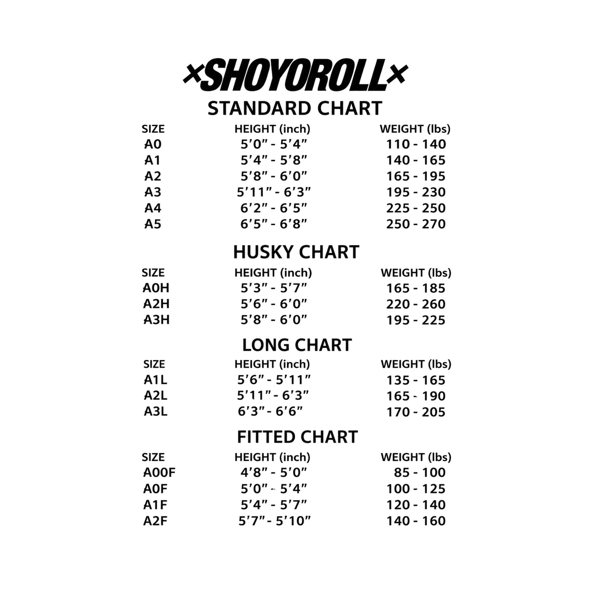 Shoyoroll Batch 22 Illest BJJ Gi size chart with standard, husky, long and fitted sizes