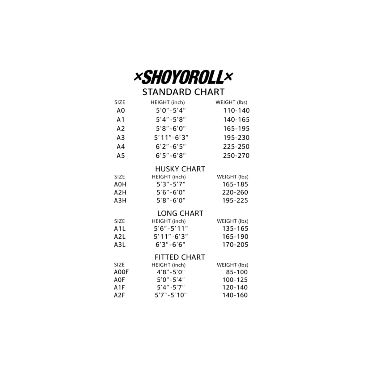 Shoyoroll Batch 30 Like Cheese BJJ Gi size chart with standard, husky, long, and fitted sizes