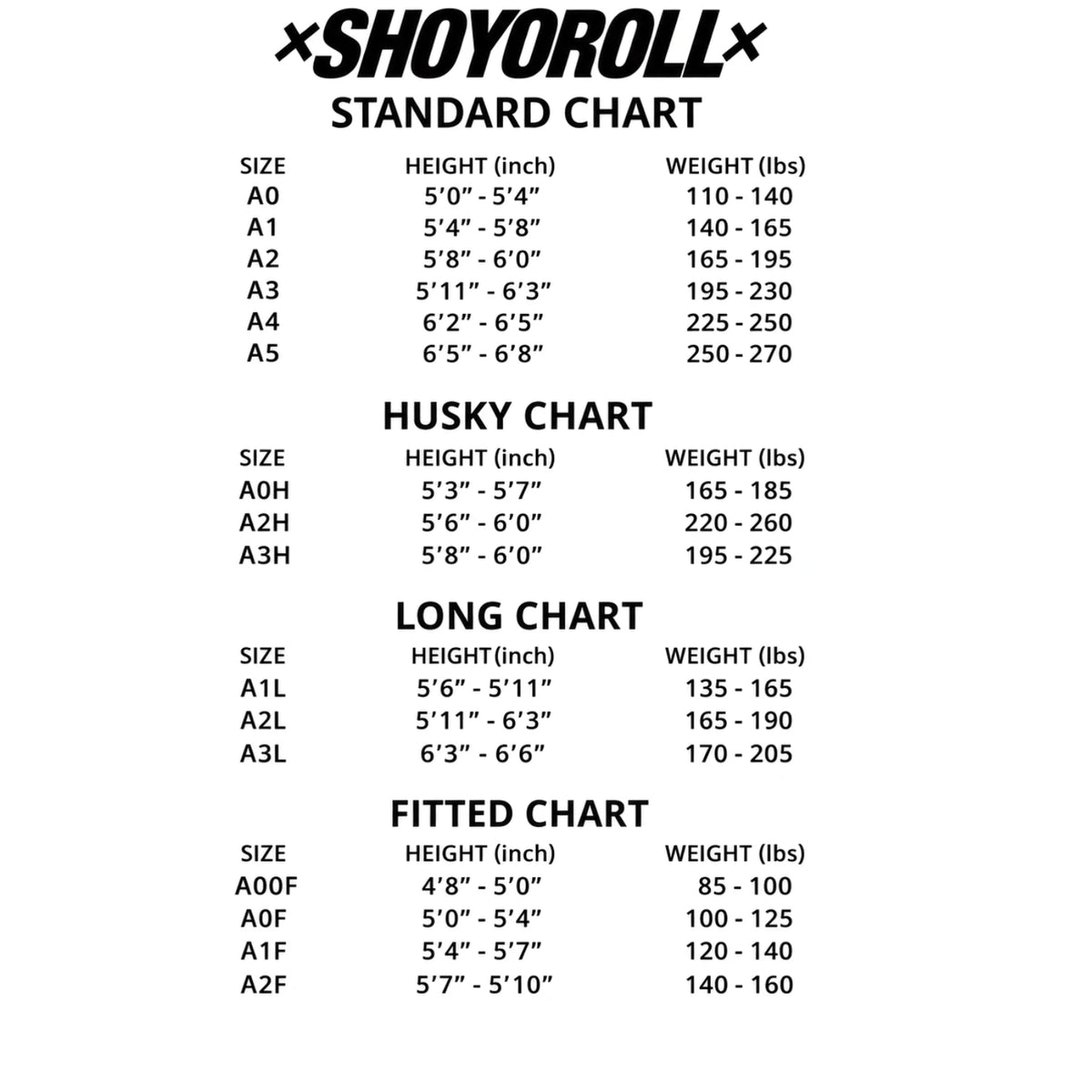 Shoyoroll BJJ gi size chart showing standard, husky, long, and fitted sizes with height and weight measurements