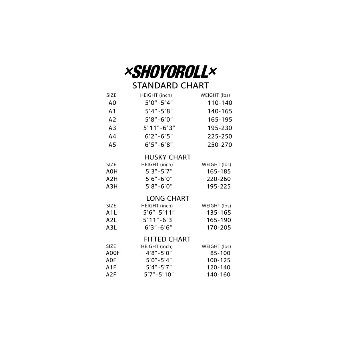 Shoyoroll BJJ gi size chart for standard husky long and fitted sizes