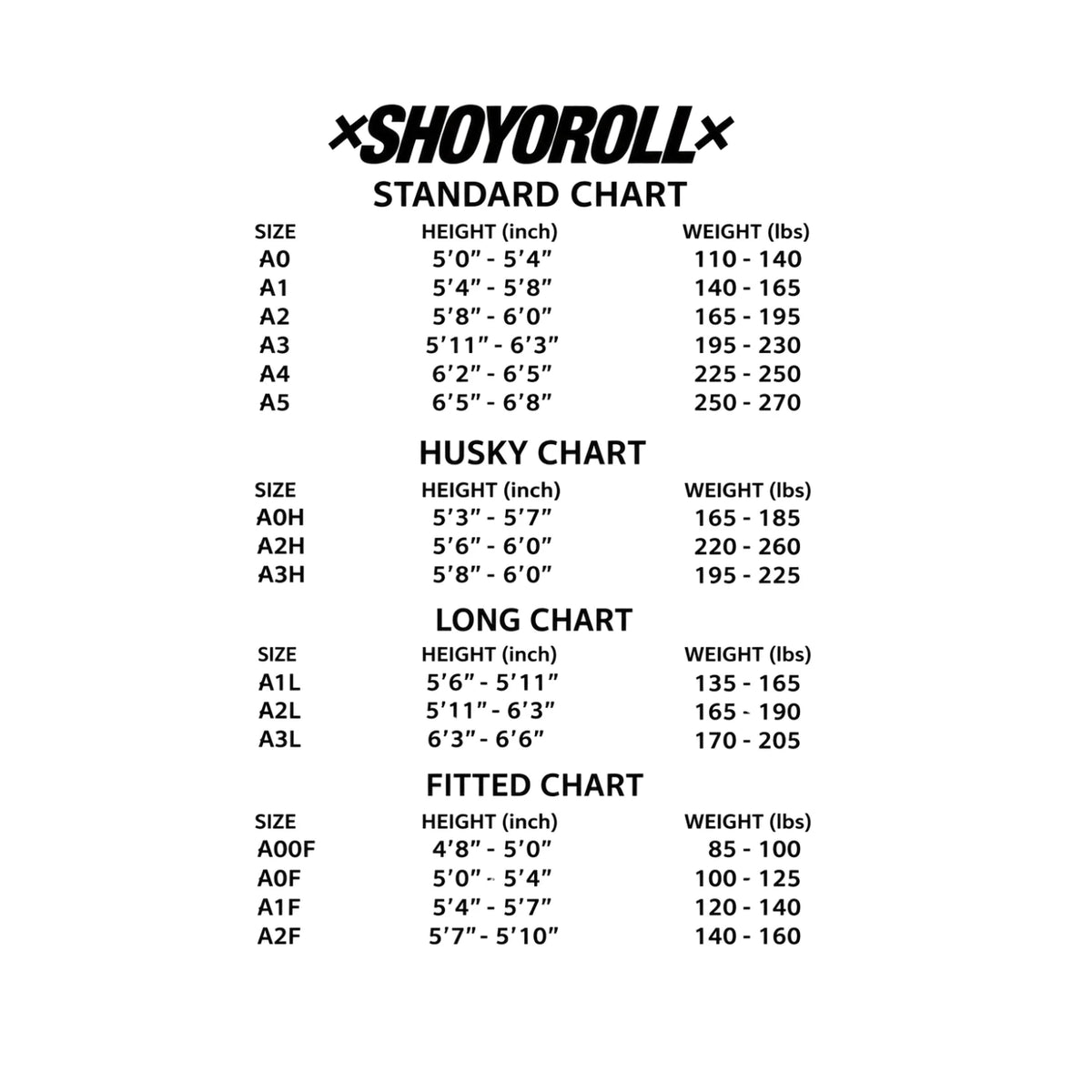 Shoyoroll Cut Batch 75 SIX BJJ Gi size chart with standard, husky, long, and fitted sizes