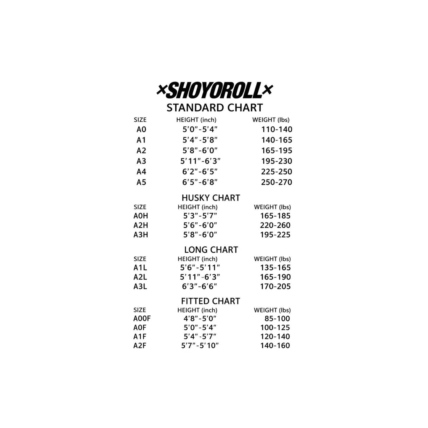 Shoyoroll Cut RVCA V2 Batch 60 BJJ Gi size char