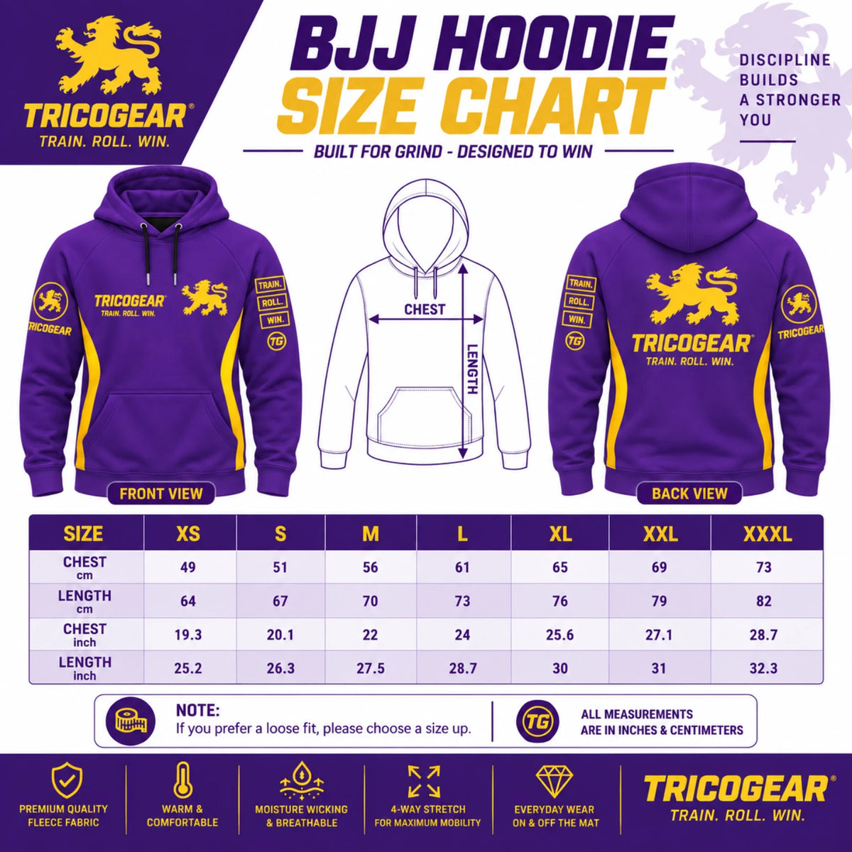 Tricogear Batch TRI 32 Blue & Gold BJJ Hoodie size chart with chest and length measurements from XS to XXXL