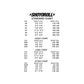 Shoyoroll Batch 149 Retro Gradient BJJ gi size chart