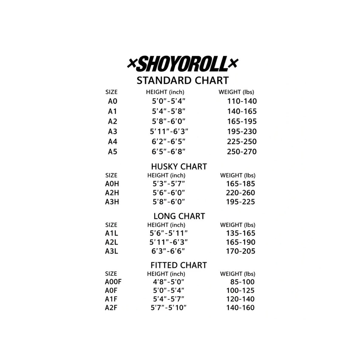 Shoyoroll Batch 149 Retro Gradient BJJ gi size chart
