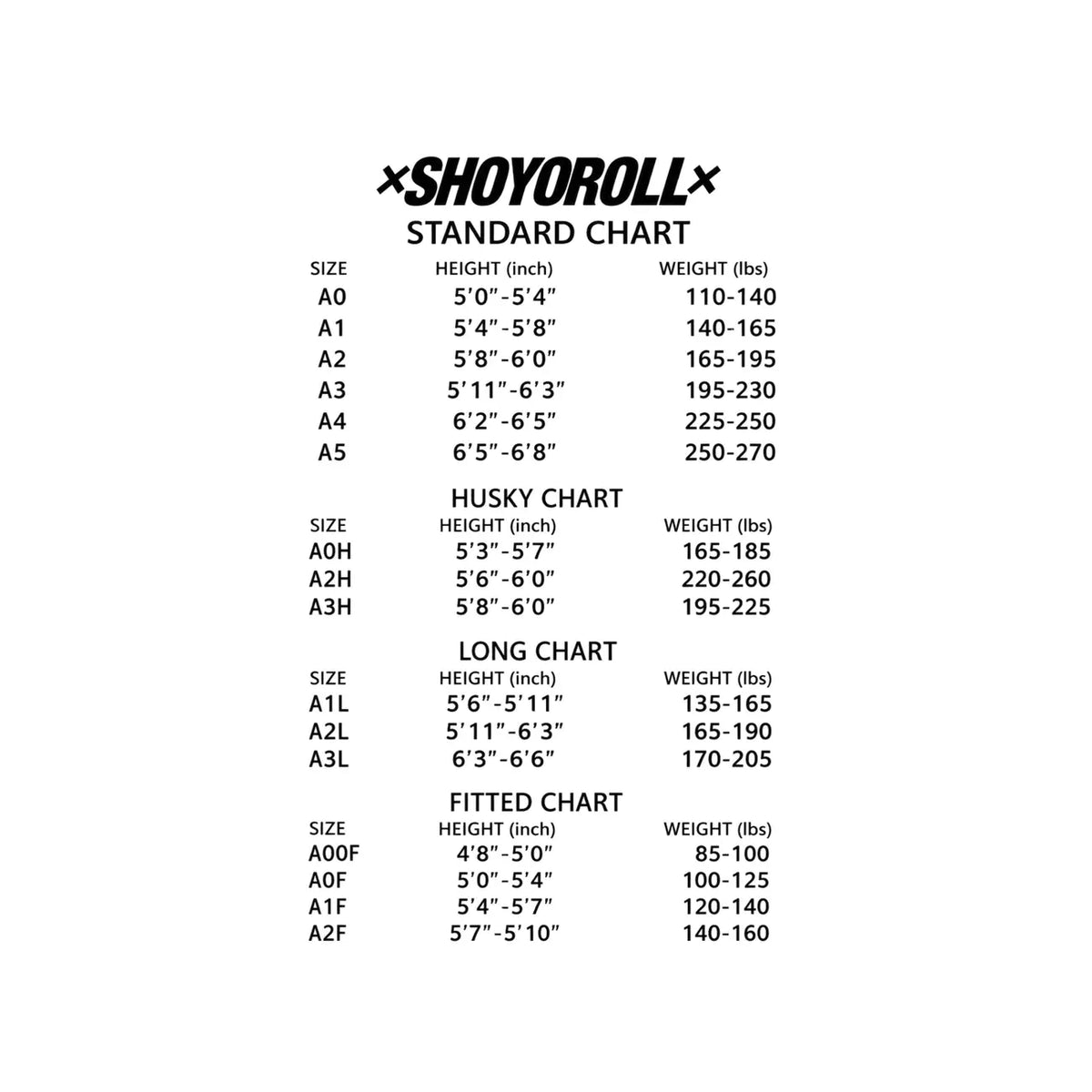 Shoyoroll Batch 55 Ranked Classic BJJ Gi size chart with standard husky long and fitted sizes