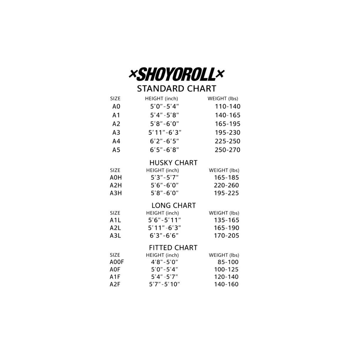 shoyoroll-batch-72-rebel-grappler-bjj-gi-size-chart