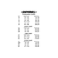 Shoyoroll BJJ Gi size chart showing standard, husky, long and fitted sizes with height and weight ranges