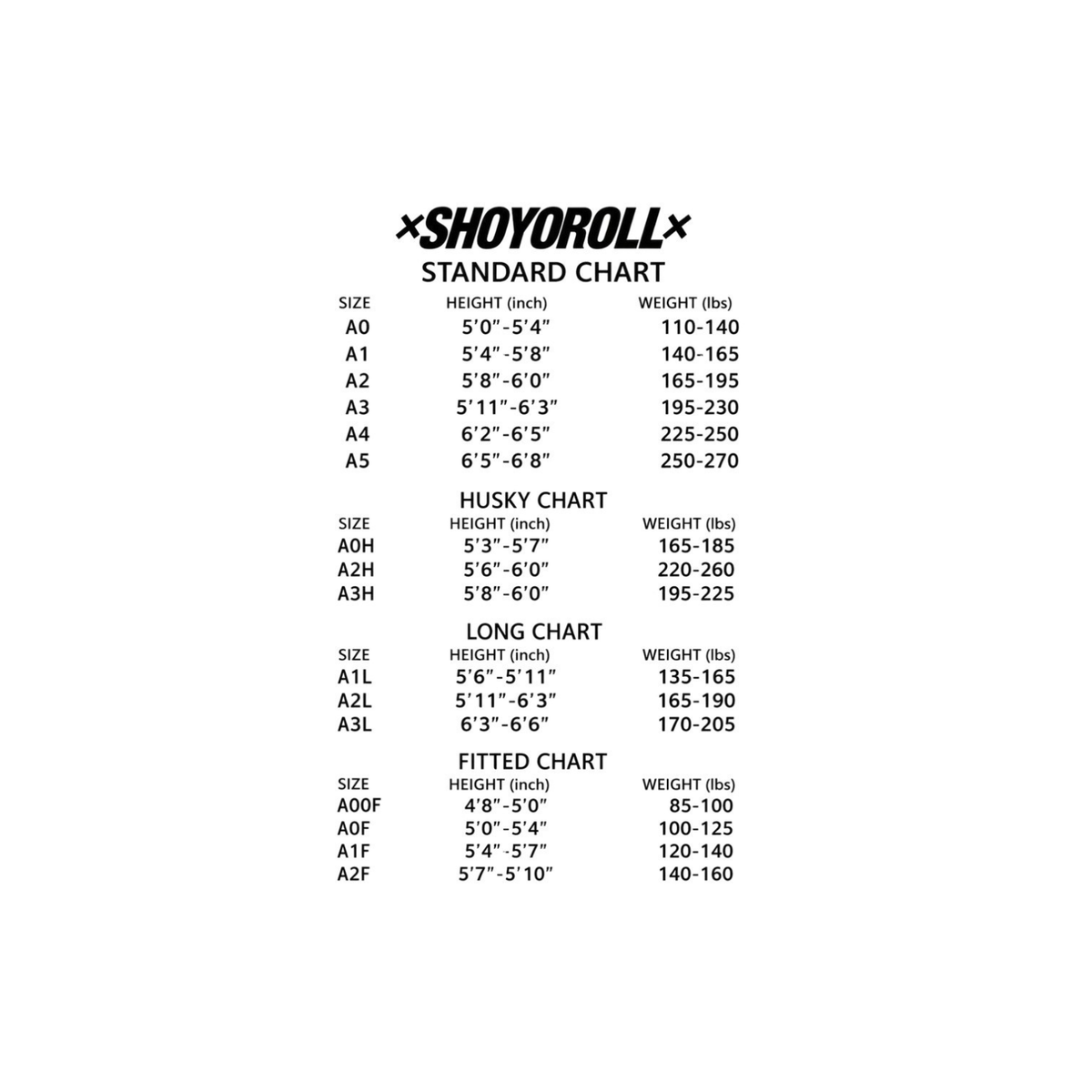 Shoyoroll BJJ Gi size chart showing standard, husky, long and fitted sizes with height and weight ranges