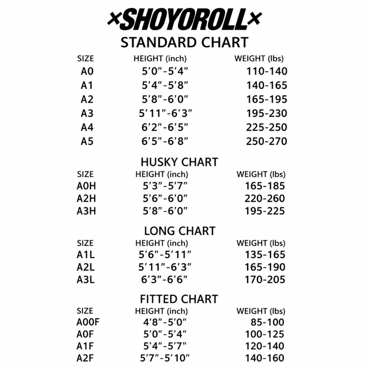Shoyoroll BJJ Gi size chart with standard, husky, long and fitted sizes