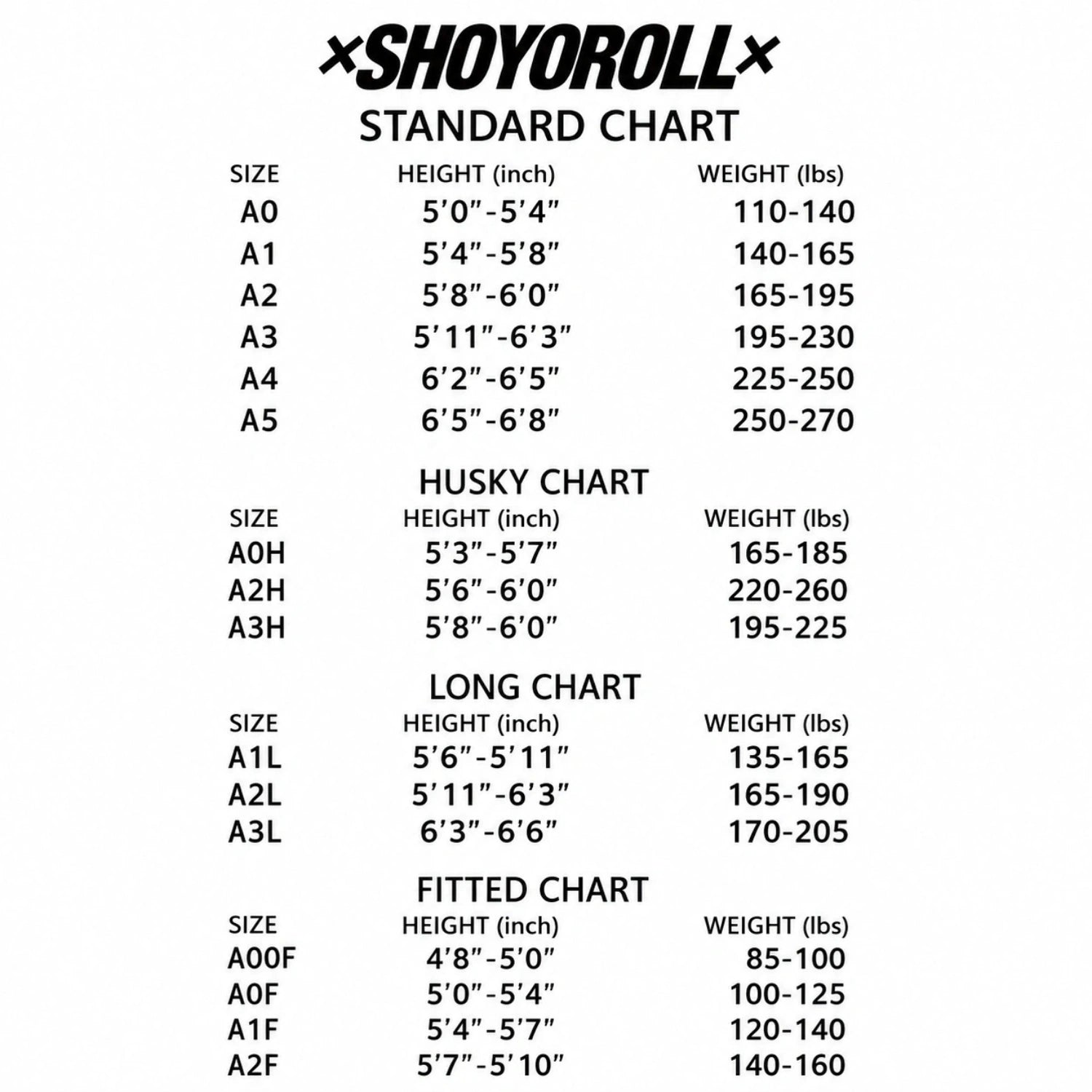 Shoyoroll BJJ Gi size chart with standard, husky, long and fitted sizes