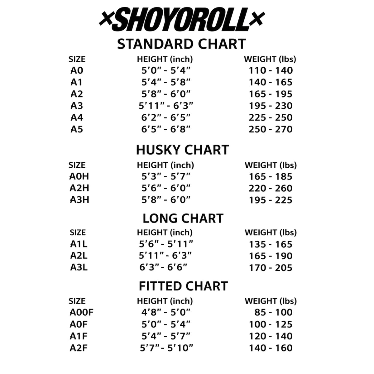 Shoyoroll BJJ Gi size chart with standard, husky, long and fitted height and weight measurements