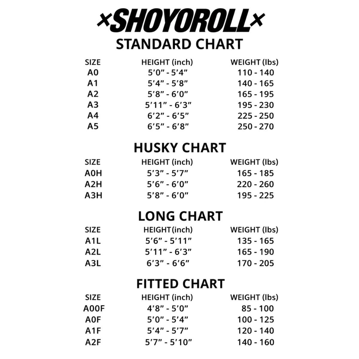 Shoyoroll Comp Edition 20.1 BJJ gi size chart